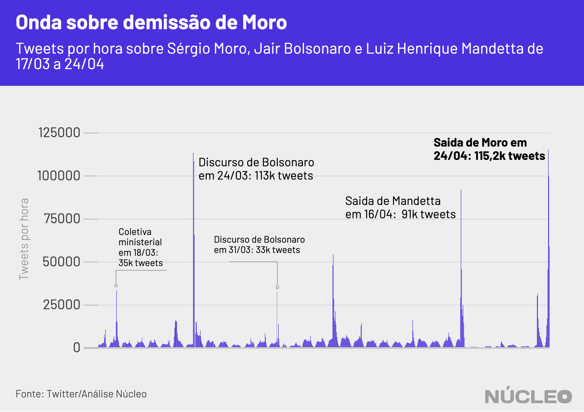 moro_pico_tweets_porhora-3