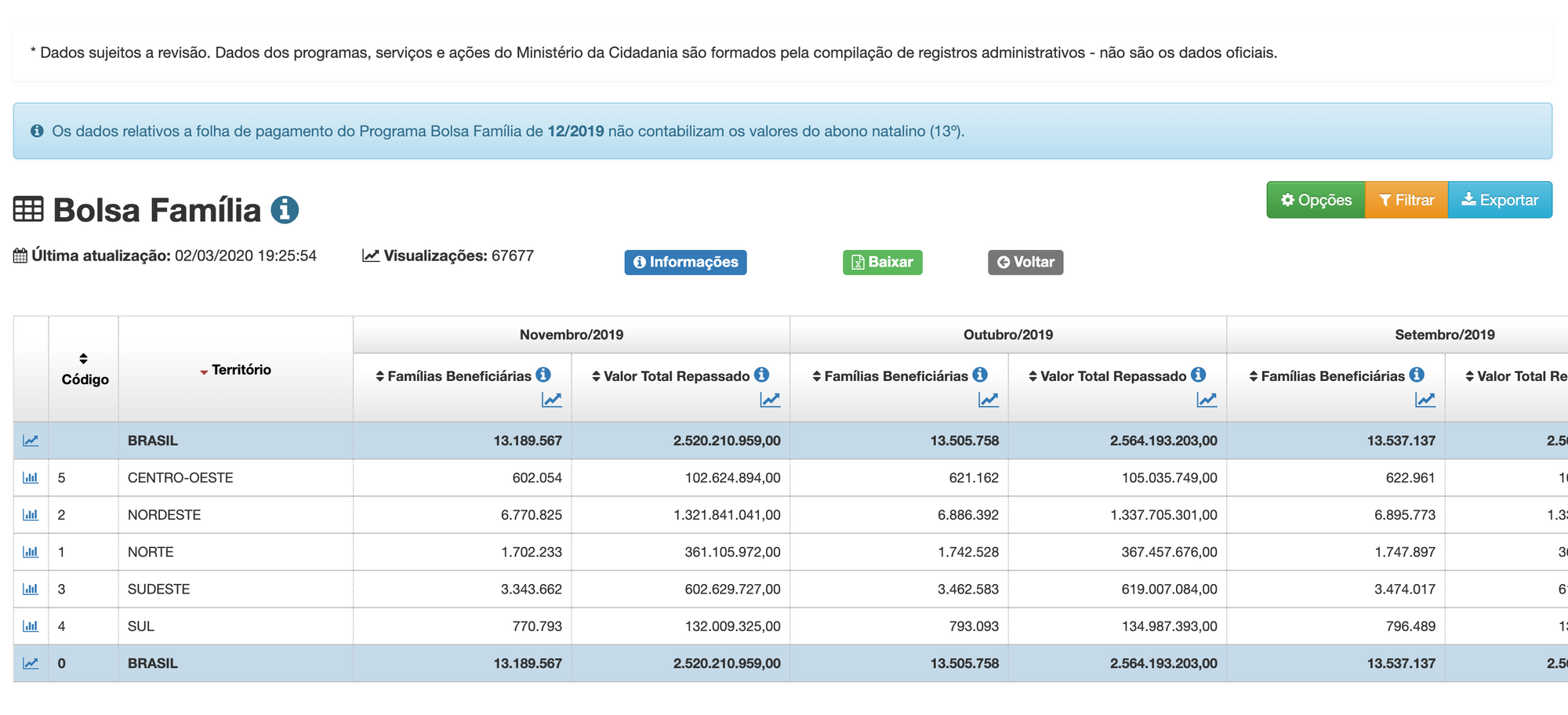print_mds