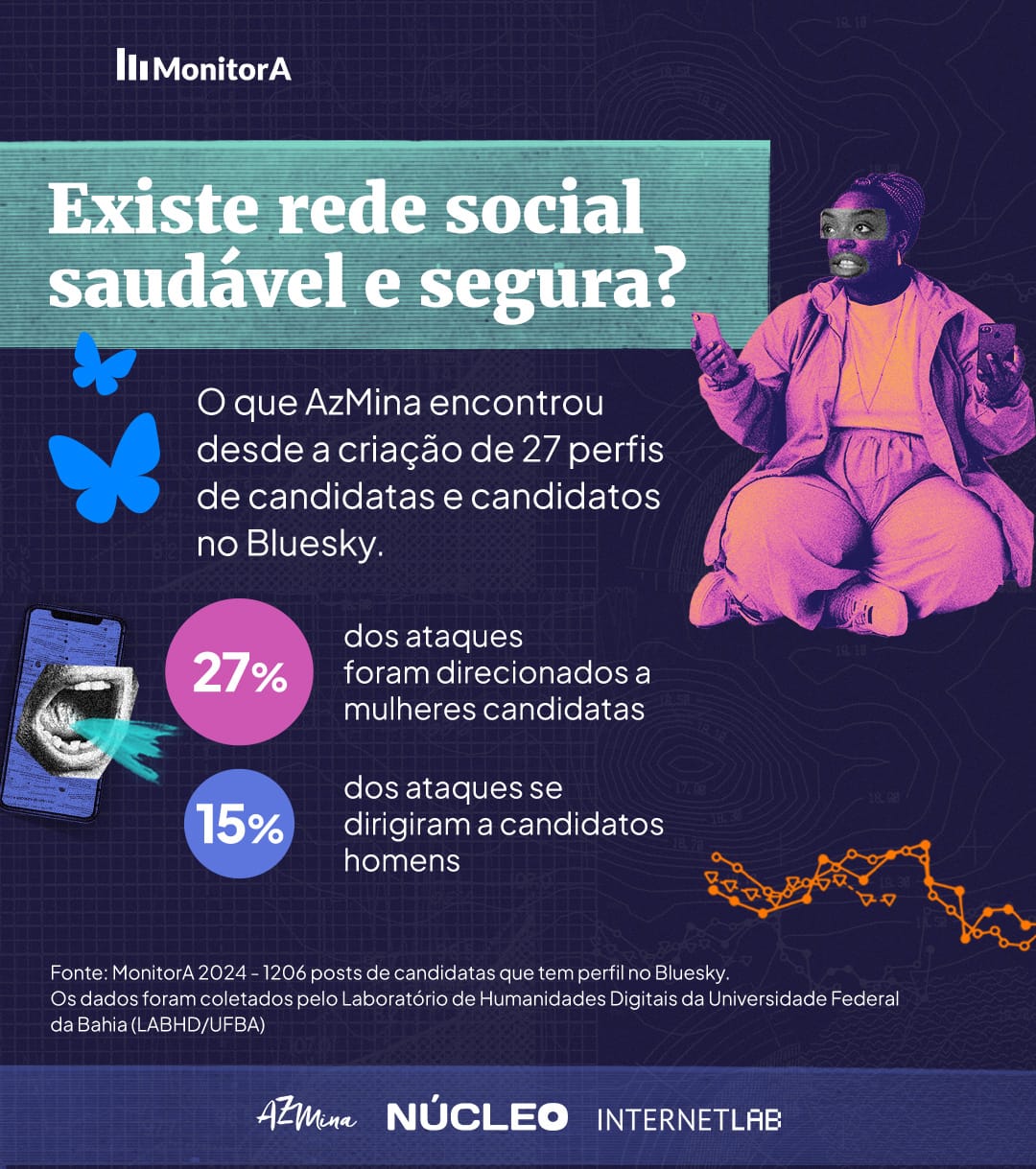 Candidatas recebem bem mais insultos do que homens em debates no 2º turno